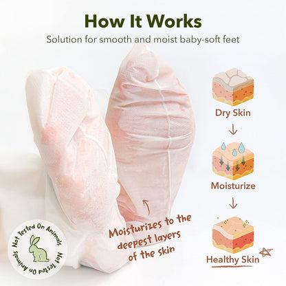 Claréa Foot Peel Mask 6 Pack – Exfoliating Mask for Calluses, Cracked Heels & Dry Skin